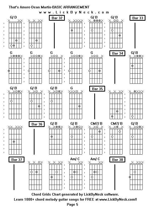 Chord Grids Chart of chord melody fingerstyle guitar song-That's Amore-Dean Martin-BASIC ARRANGEMENT,generated by LickByNeck software.